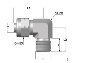 Stainless Steel Push-On Fittings Are Helping Industries Simplify Complex Pneumatic Systems